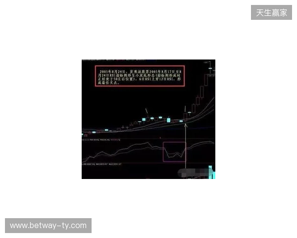 EPL S23第一阶段：黑马狂飙！Monte 2-1 PV